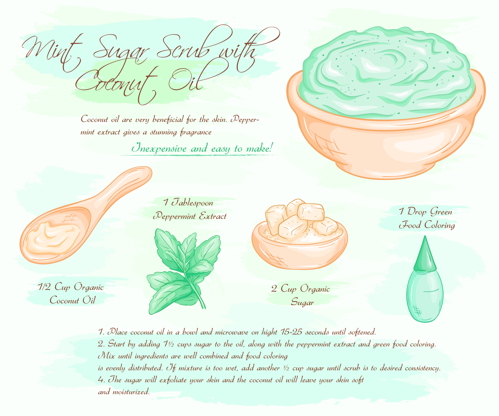 Recipe for mint sugar scrub with coconut, by PH Design, home builders specializing in custom home design and construction in Canton, Ohio